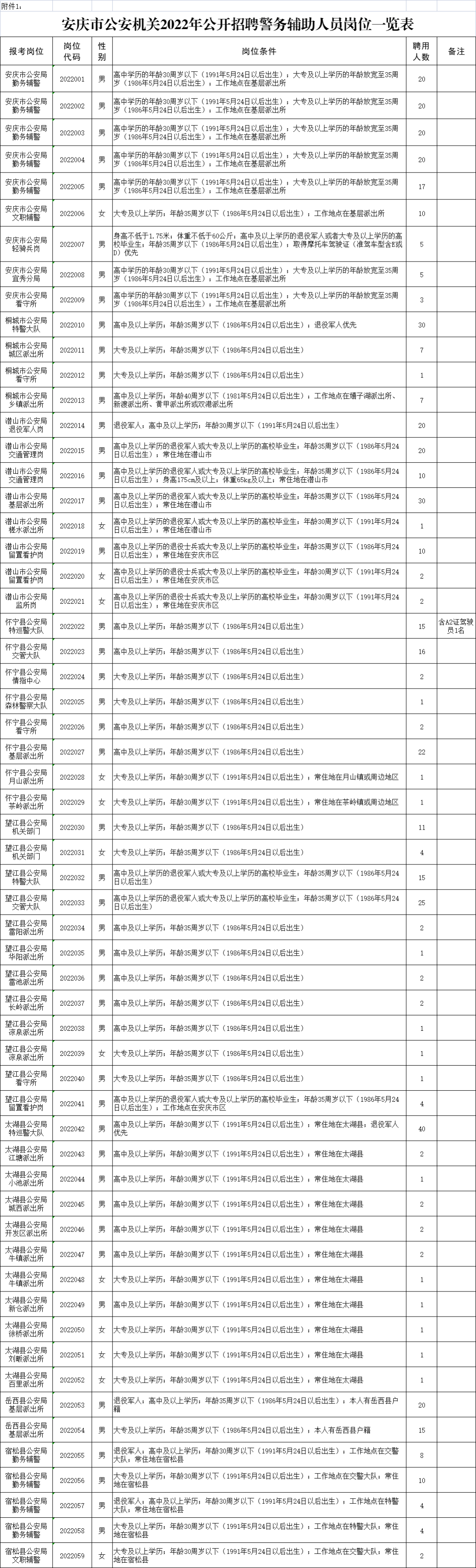微信图片_20220512191233.png